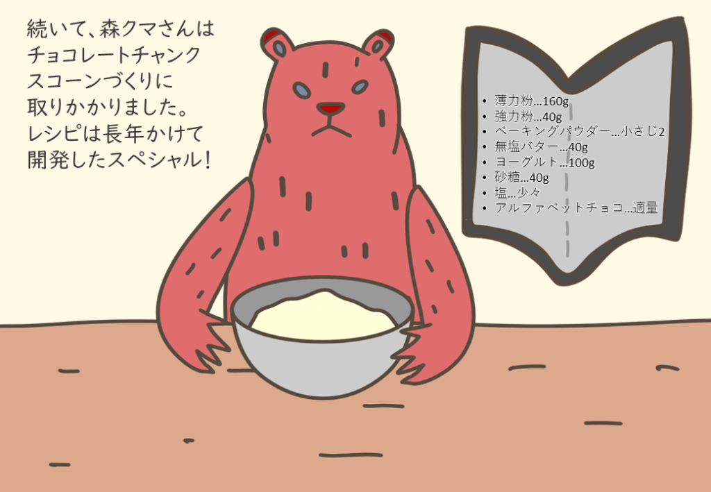 森クマさん特製チョコチャンクスコーンのレシピ。