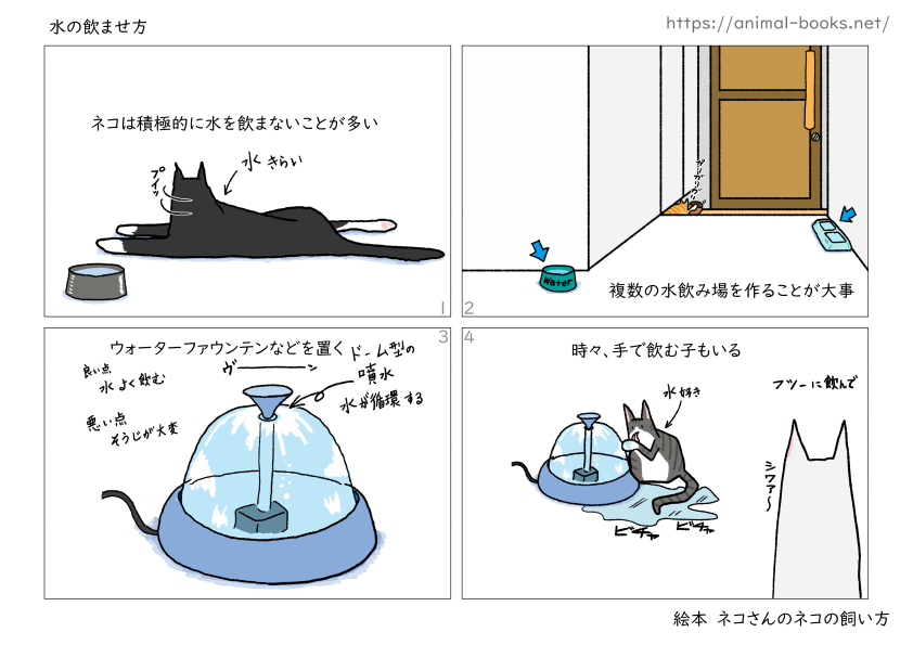ネコの水の飲ませ方｜ネコの育て方絵本15