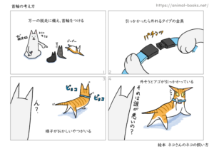 ネコの首輪の付け方